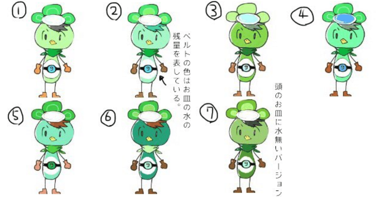 かっぱイラスト キャラ編 水菜月 Note