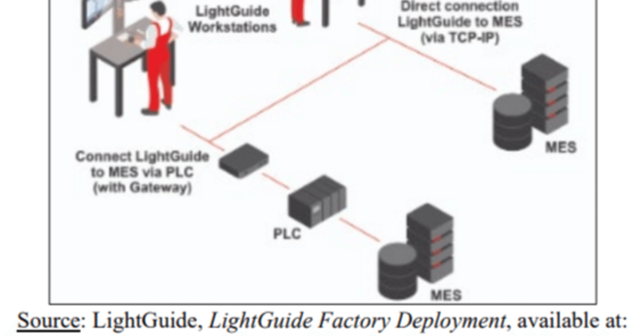 GAFAのUS特許訴訟2023｜アッシュ(某企業の知財部員)
