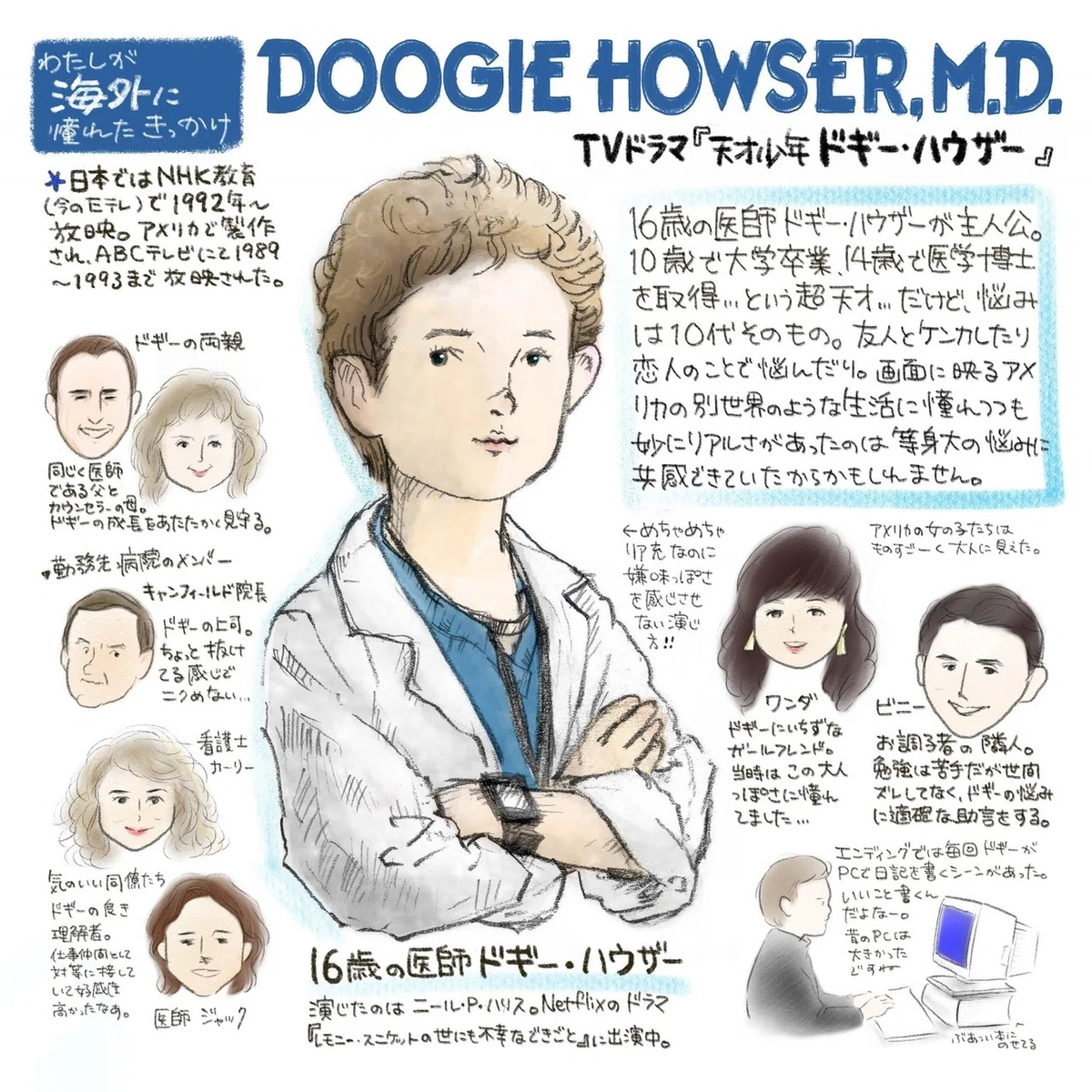 16歳天才少年医師の米TVドラマで10代の頃 海外生活に憧れた。 〜『天才 