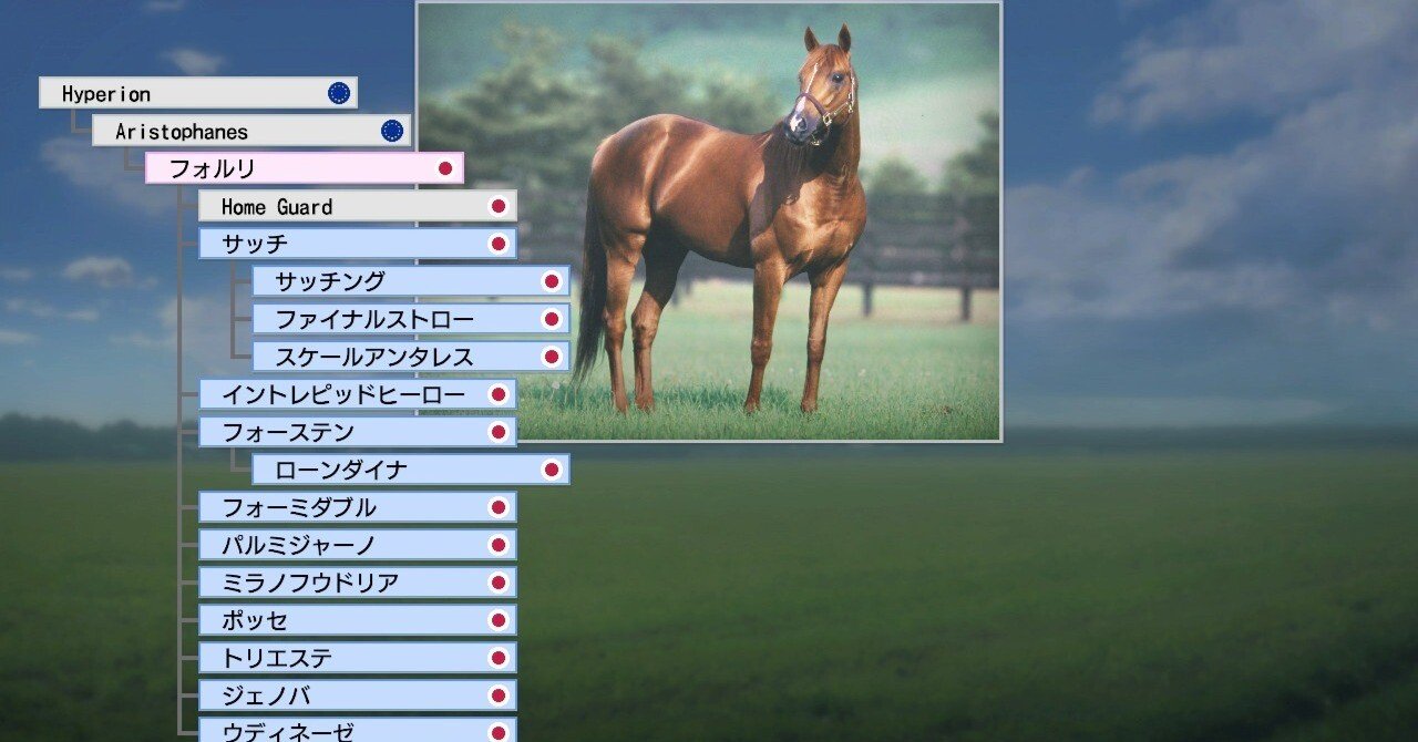 Winning Post 9 2022 フォルリ 系統確立|アリゼオ Winning Post 9 2022 フォルリ 系統確立|アリゼオ