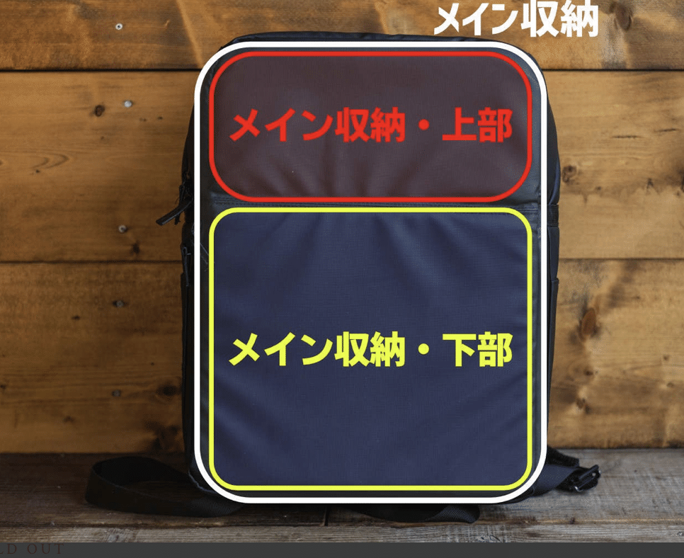 drip 「FLOORPACK」レザー　(旧型) 旧型2階建てだから取り出しやすい、しまいやすい「FLOORPACK