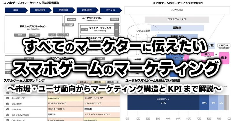 【まとめ】すべてのマーケターに伝えたいスマホゲーム業界のマーケティングのリアル