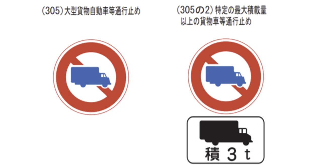 大型 貨物 自動車 等 通行止め