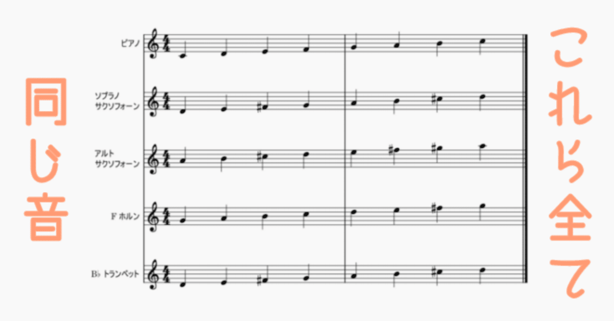 同じ音を出しているのに音符の位置が全然違う・同じ楽譜なのに 同じ音を出しているのに音符の位置が全然違う・同じ楽譜なのに