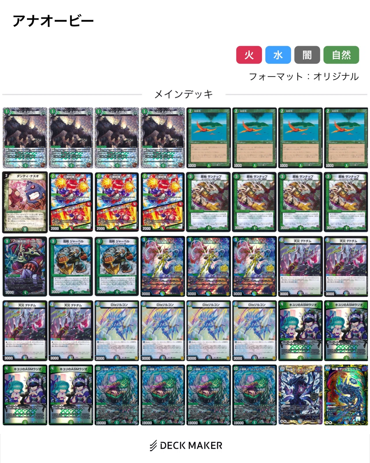 アナカラーオービーのあれこれ｜はんたま