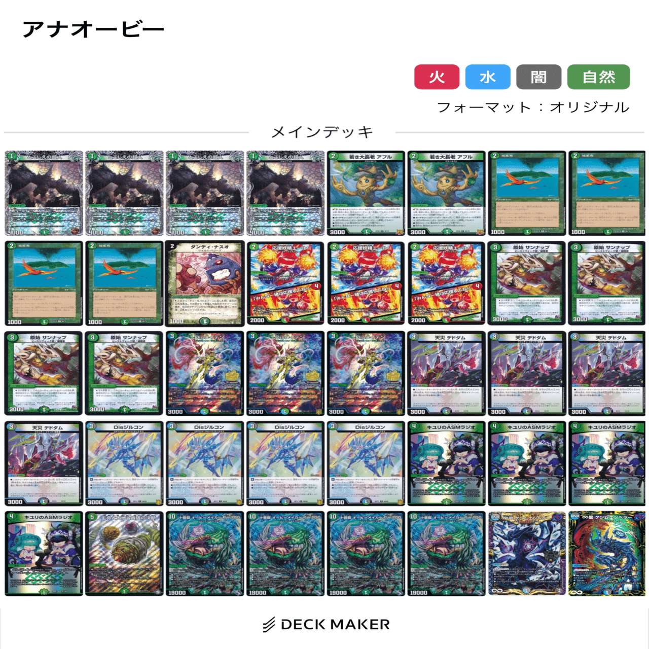 アナカラーオービーのあれこれ｜はんたま