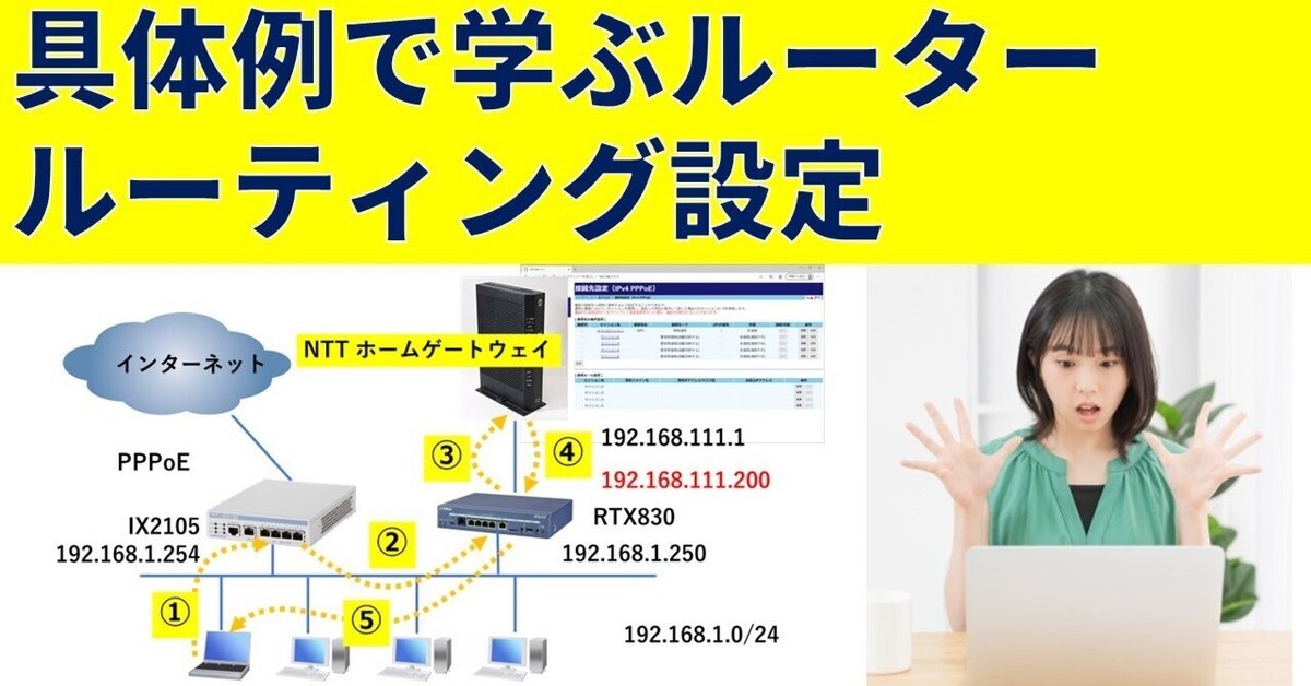 入門IPルーティング Web設定編 | FutureNet NXR,VXRシリーズ | FutureNet製品活用