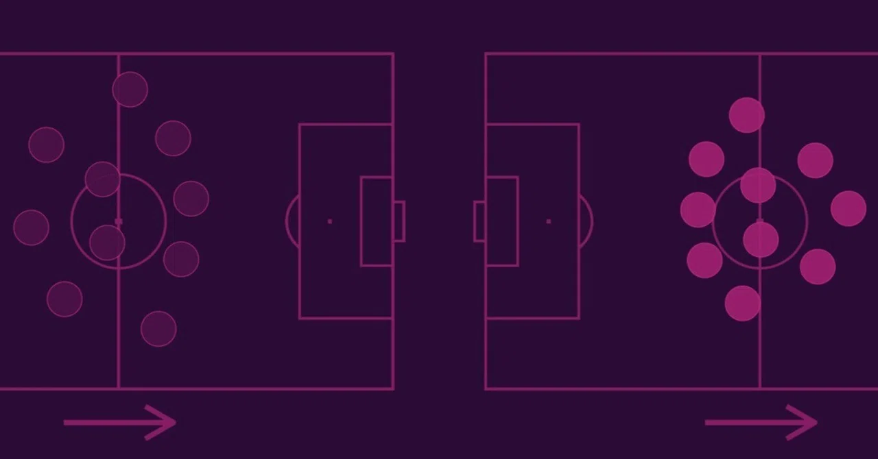 Team Shape Analysis Model: Visualizing Dynamic 'Formations' During ...