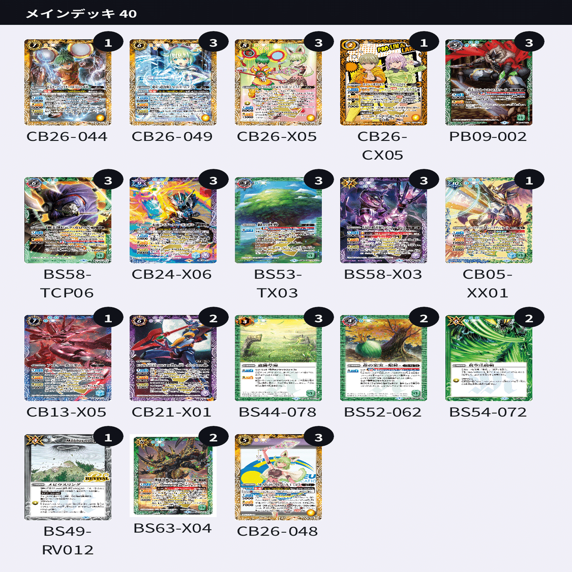 基本全文無料】最新環境対応黄タイバニGSを2万字で解説【投げ銭方式