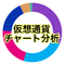 仮想通貨チャート分析★田舎に住む暗号資産投資家