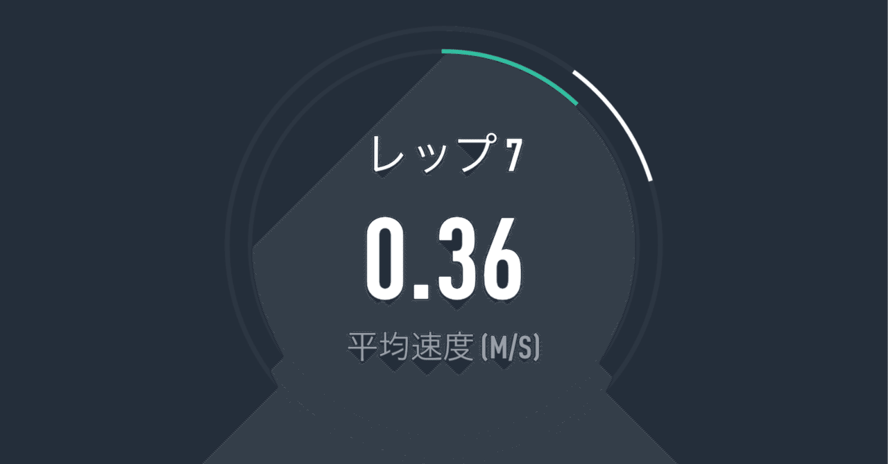 VBTデバイスを使ってできること｜Junya Funato