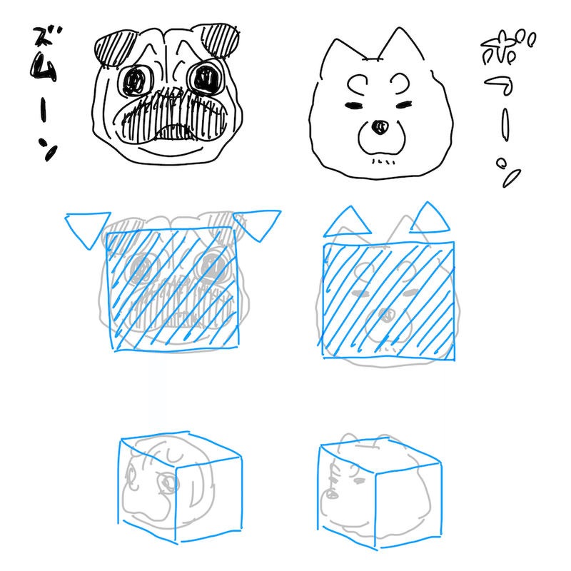 犬はハコ 絵心0だけどどーしても自力で犬を描きたい人のための10分間ドリル Kurasu Class くらすくらす Note 犬はハコ 絵心0だけどどーしても自力で犬を描きたい人のための10分間ドリル Kurasu Class くらすくらす Note