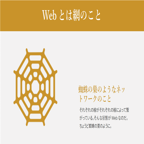 ホームページ 最初の１ページだけしか指さない ハートに刺さるカタカナ英語解説 Vol 11 グローバルなスローバル 物語のある英語 Note
