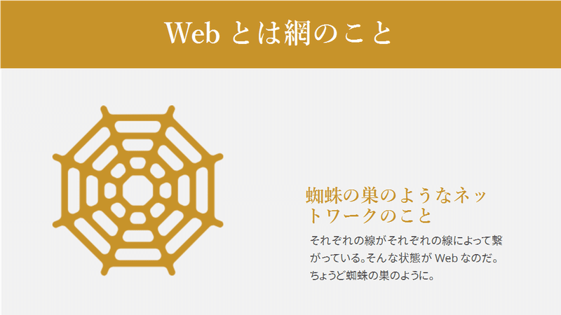 コンプリート 蜘蛛の巣 英語 蜘蛛の巣 英語 コンプリート 蜘蛛の巣 英語 蜘蛛の巣 英語