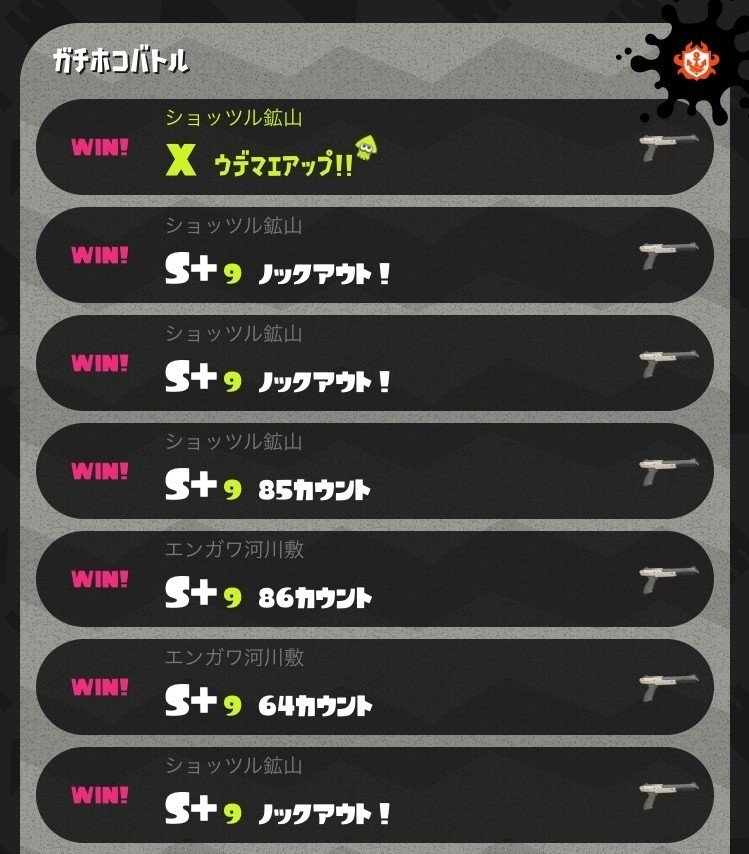 スプラトゥーン2 ガチマッチでウデマエxになる10の方法 永代 明介 Note