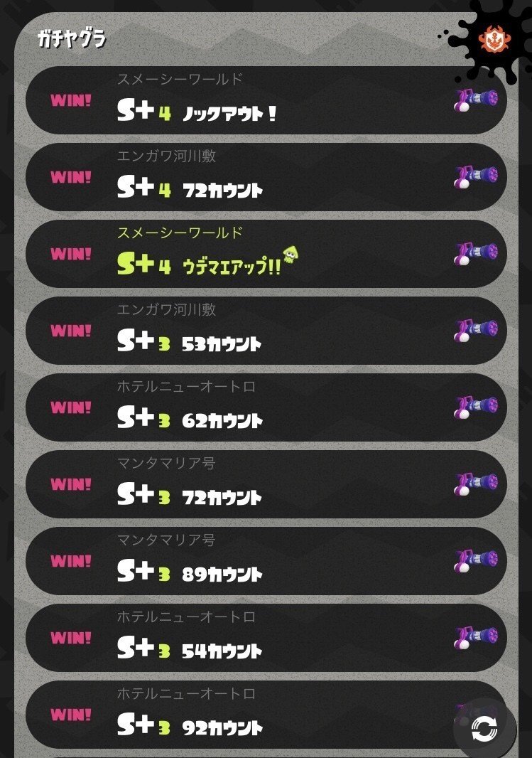 スプラトゥーン2 ガチマッチでウデマエxになる10の方法 永代 明介 Note スプラトゥーン2 ガチマッチでウデマエxになる10の方法 永代 明介 Note