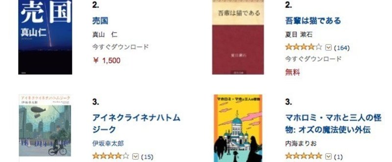 書評を書いたよ。