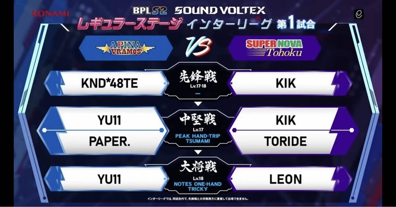 【BPLS2】インターリーグ戦第1試合 APINA VRAMeS vs. SUPERNOVA Tohoku 振り返り