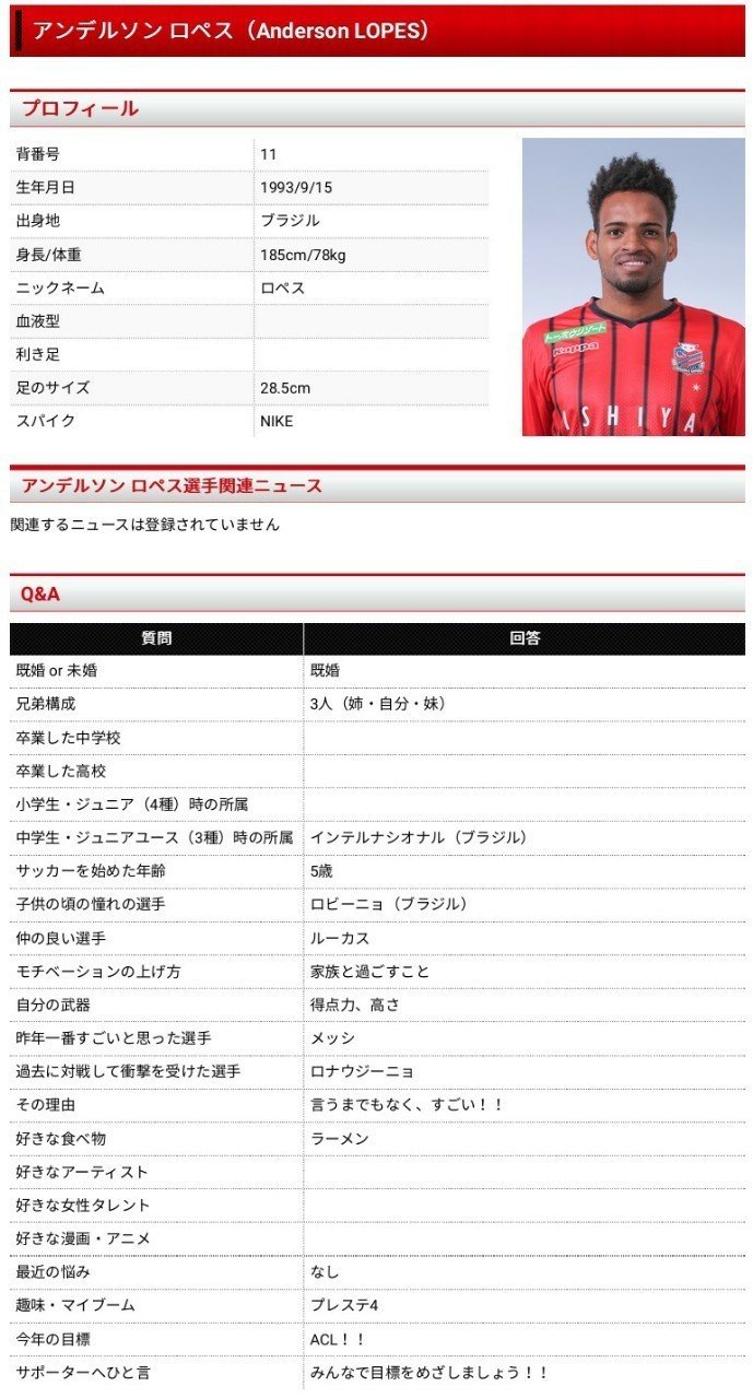 100以上 アンデルソン ジョゼ ロペス デ ソウザ Gambarsaebgx 100以上 アンデルソン ジョゼ ロペス デ ソウザ Gambarsaebgx