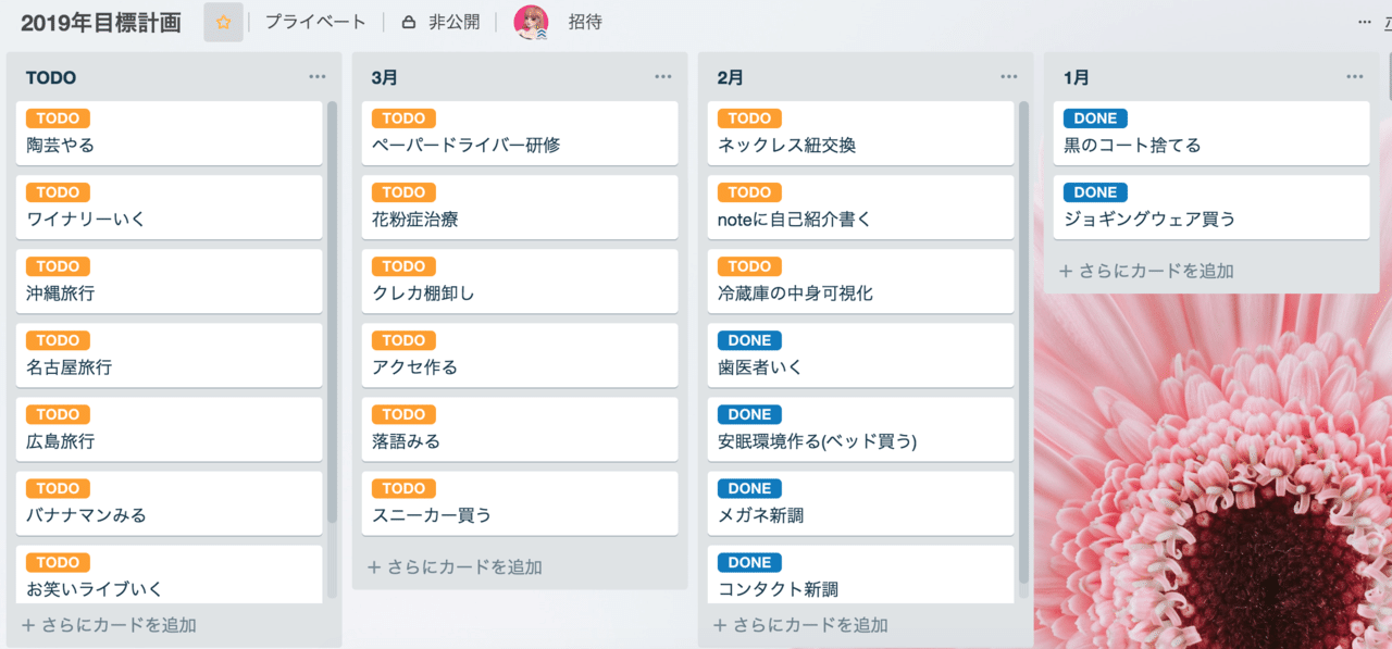忘れっぽい私が使っている タスク管理アプリ マサコ Note 忘れっぽい私が使っている タスク管理アプリ マサコ Note