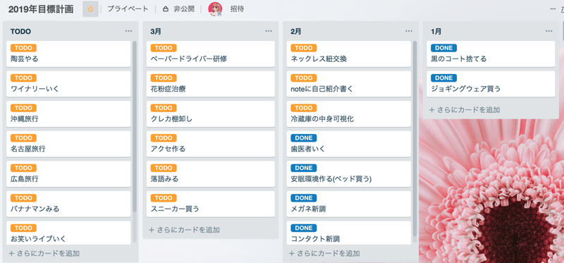 忘れっぽい私が使っている タスク管理アプリ Masako Note