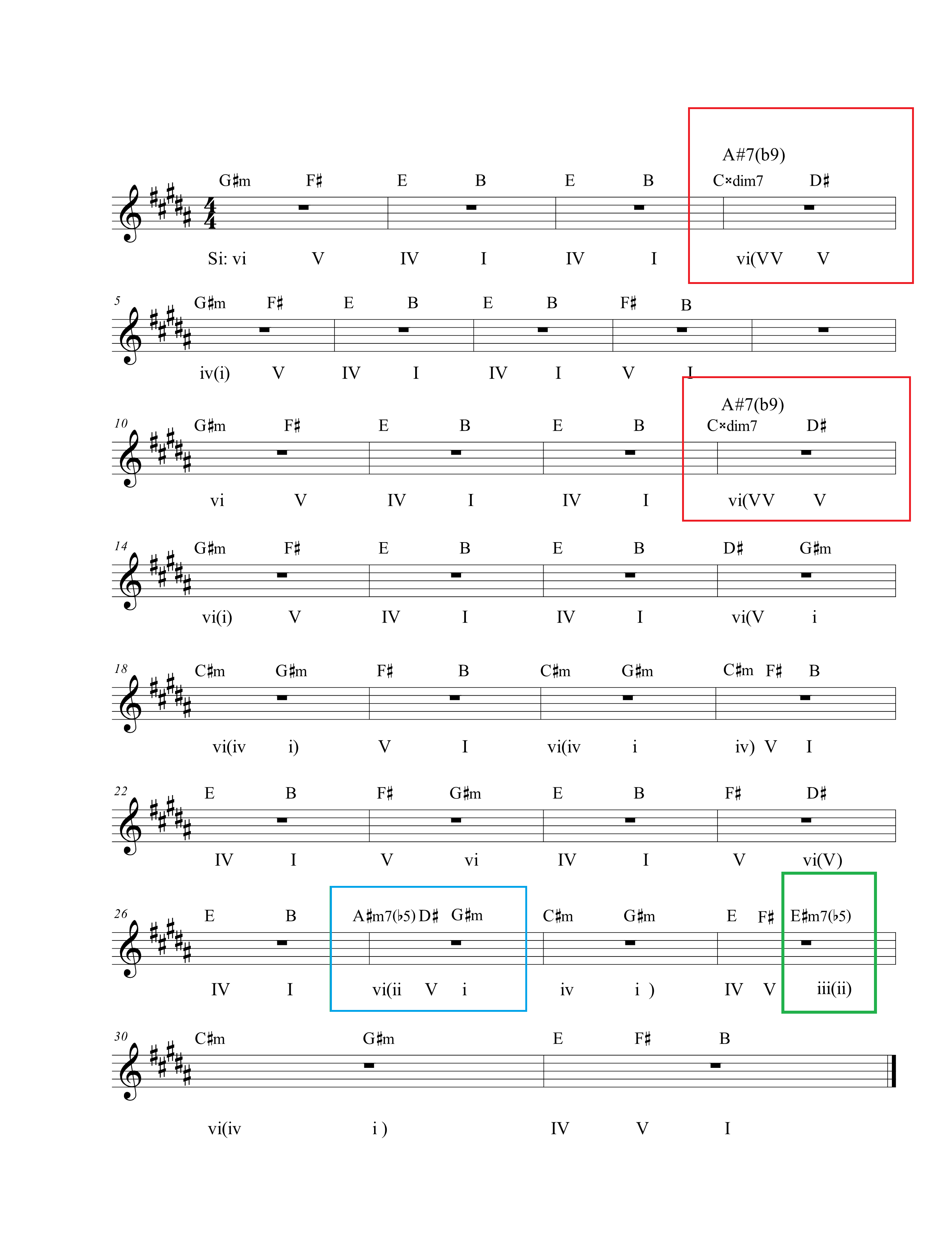 Yonezu Kenshi Lemon 米津玄師 Lemon Jun Yamamoto Note