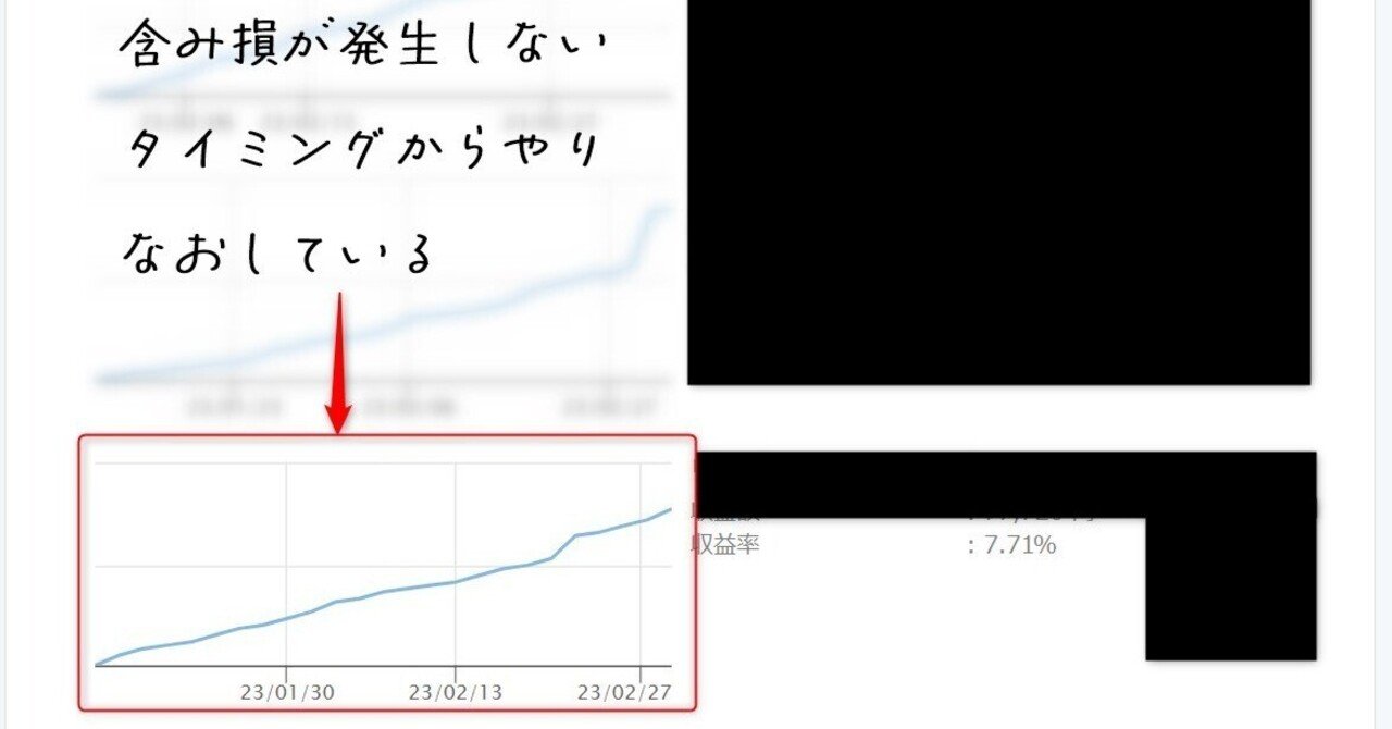 noteで無料で配られているFXのEA(自動売買ツール)の闇:その2 noteで無料で配られているFXのEA(自動売買ツール)の闇:その2