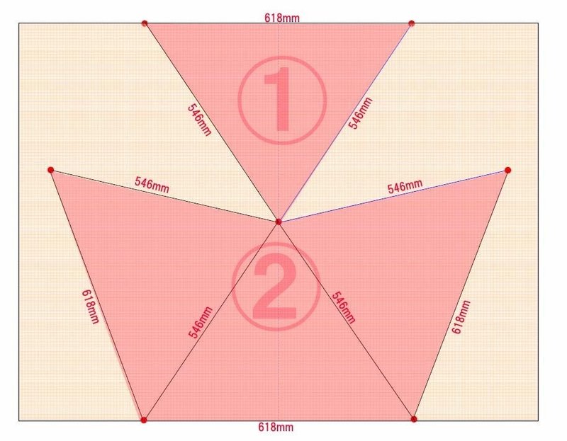 子どもたちとプラネタリウムをダンボールで作ってみた たまリバを作る人 Note