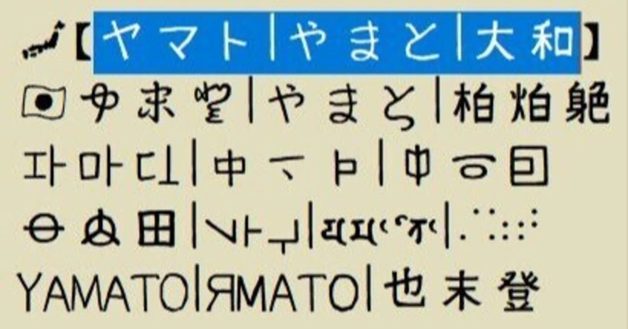 いろいろな言語でヤマト｜Qvarie