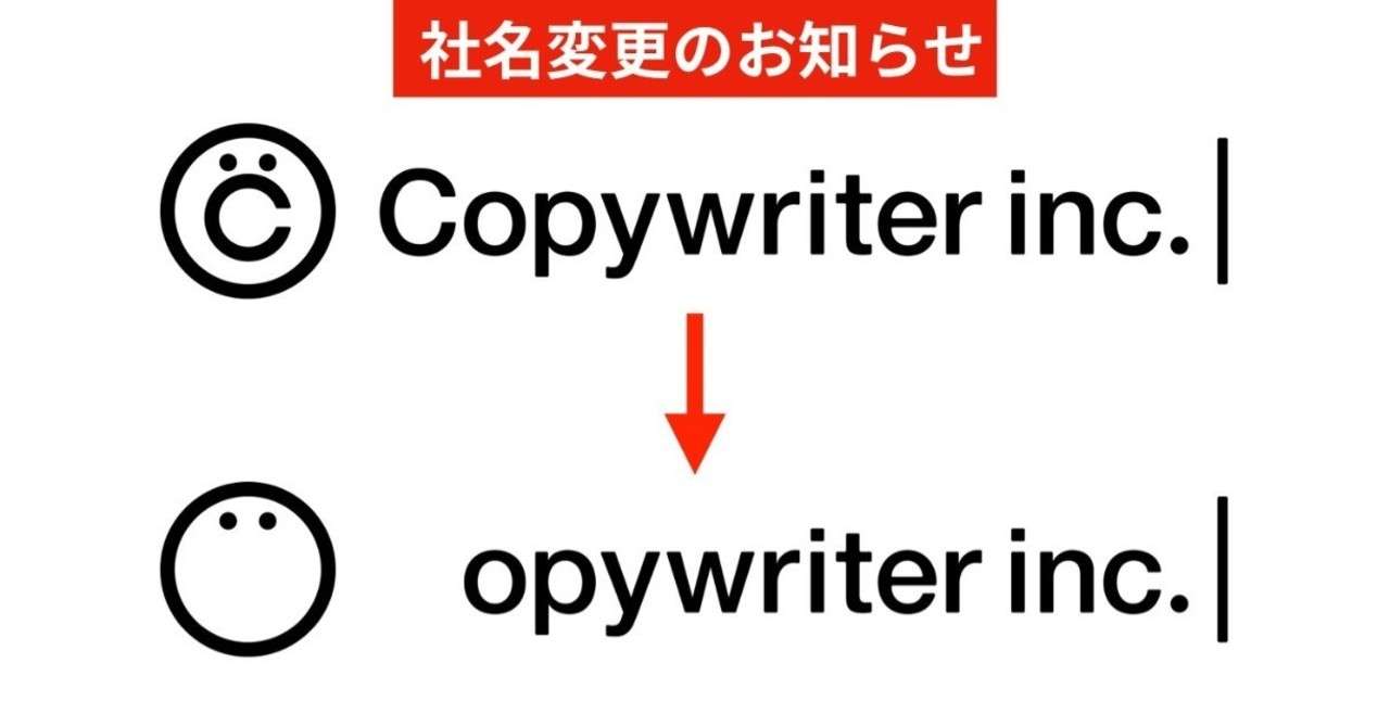 Twitter画像サイズ