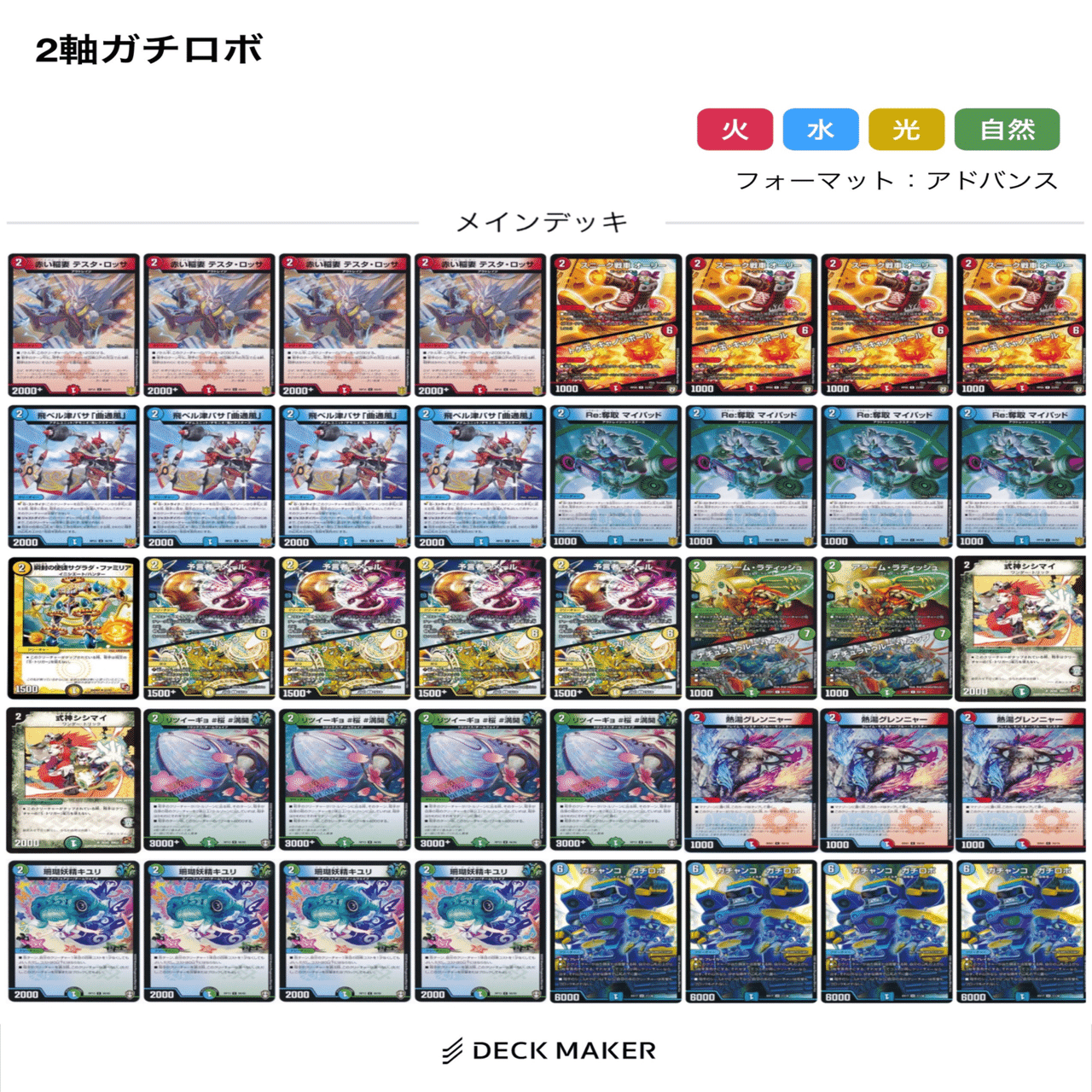 徹底予習！ガチロボ杯構築予想＆優勝予想！｜冥さん