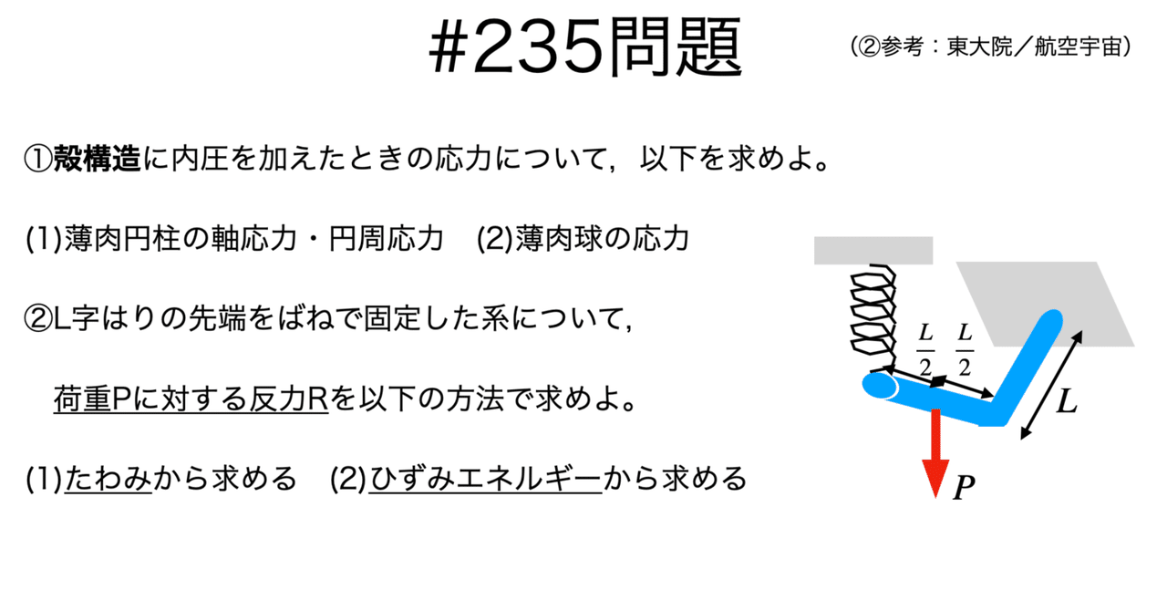 通販でクリスマス 書記が物理やるだけ#235 殻構造，複合構造｜Writer_Rinka 語学+参考書