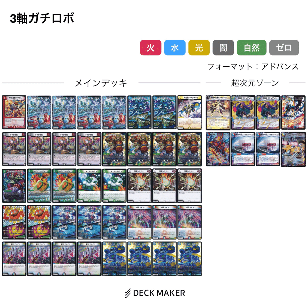 本格構築　8軸ガチロボ デュエマ】ドキドキつよいデッキ 25の王道の8軸ガチロボの解説&改造案