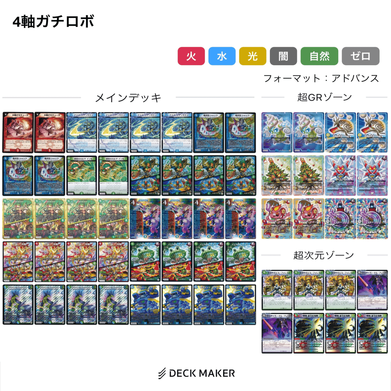 徹底予習！ガチロボ杯構築予想＆優勝予想！｜冥さん