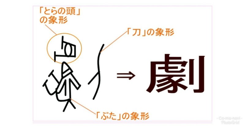 劇 という字の持つ意味は 毎日日記40 Coまなびぃ ナンバヨウコ Note 劇 という字の持つ意味は 毎日日記40 Coまなびぃ ナンバヨウコ Note