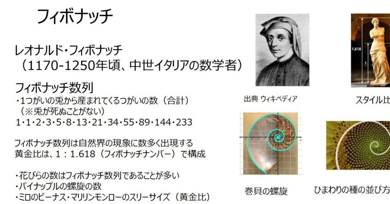 ドル円、4時間足の世界】vol_2｜てらす証券アドバイザーズ株式会社