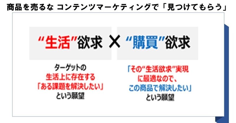 商品を売るな！情報を発信せよ！の本当の意味！