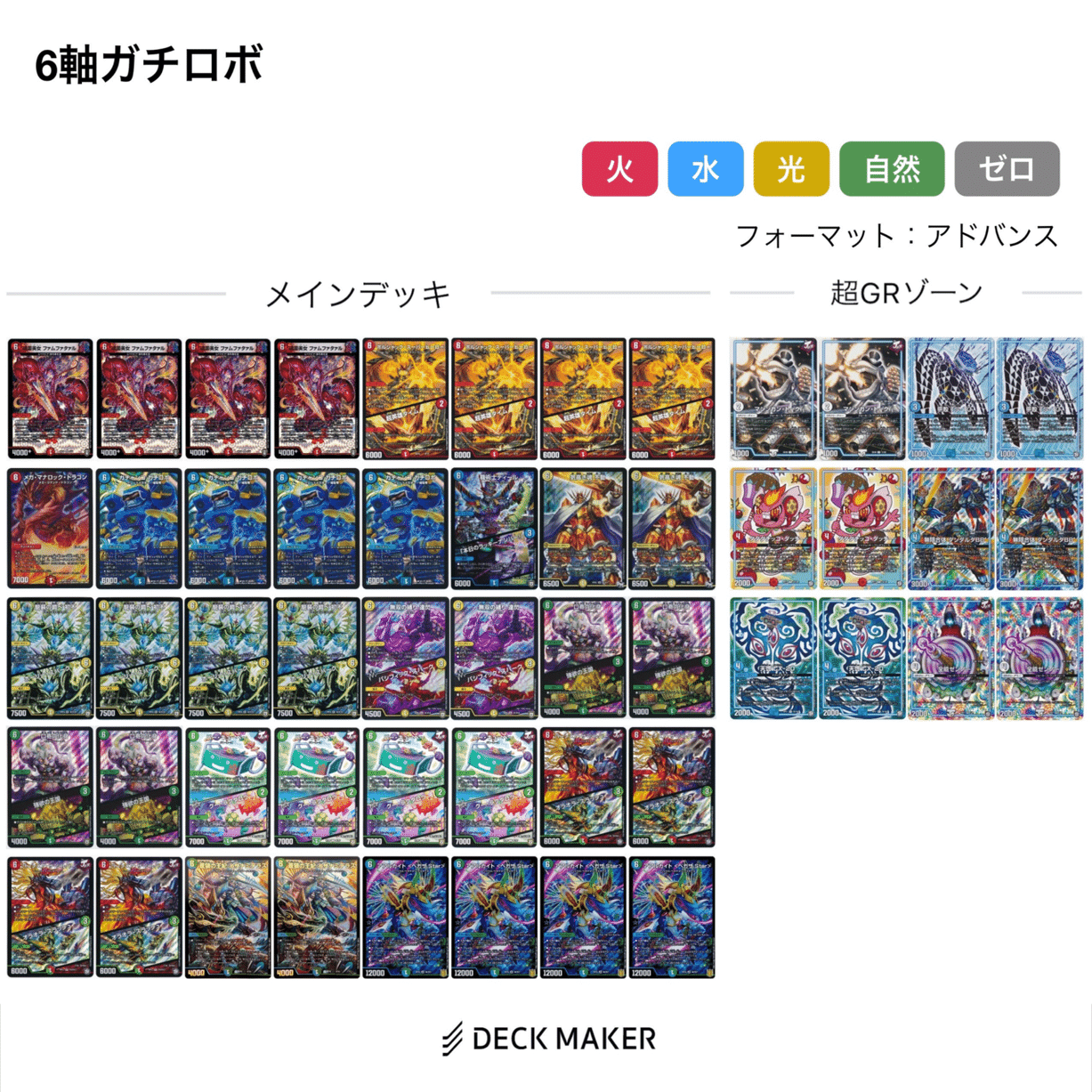 徹底予習！ガチロボ杯構築予想＆優勝予想！｜冥さん