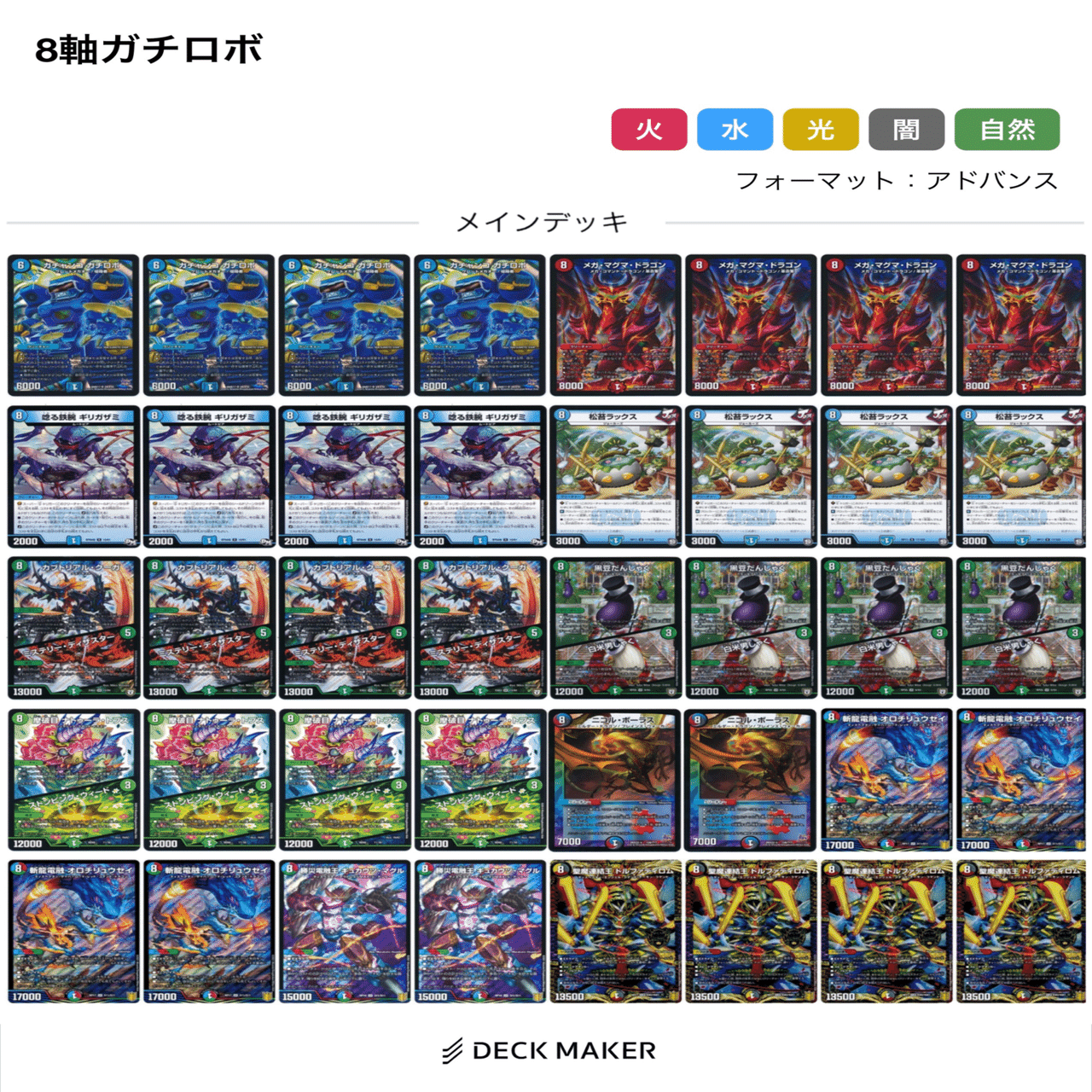 徹底予習！ガチロボ杯構築予想＆優勝予想！｜冥さん