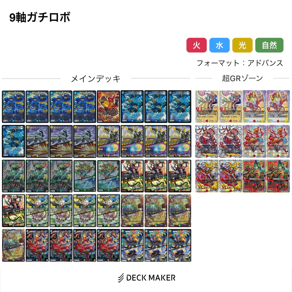 徹底予習！ガチロボ杯構築予想＆優勝予想！｜冥さん