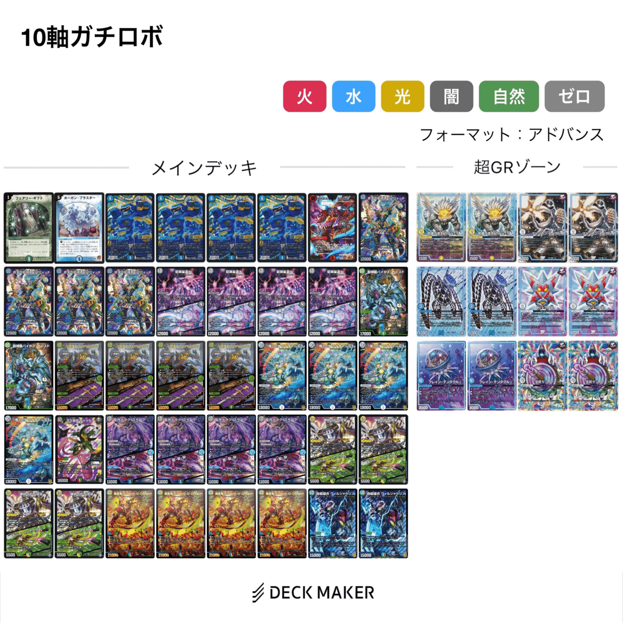 徹底予習！ガチロボ杯構築予想＆優勝予想！｜冥さん