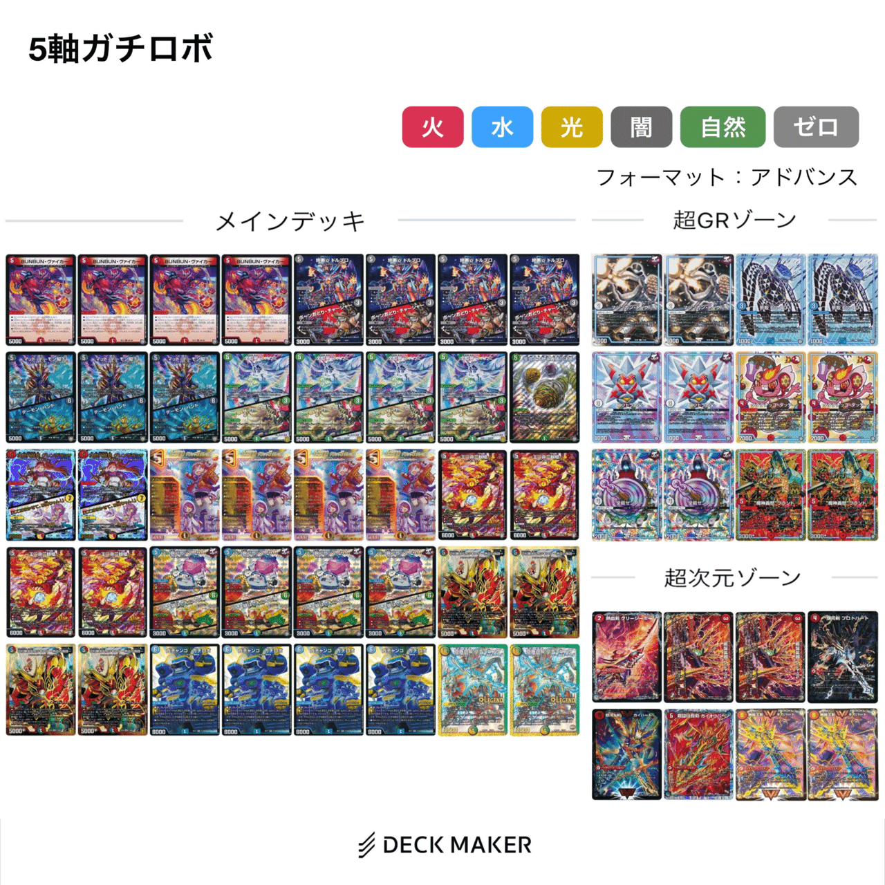 徹底予習！ガチロボ杯構築予想＆優勝予想！｜冥さん