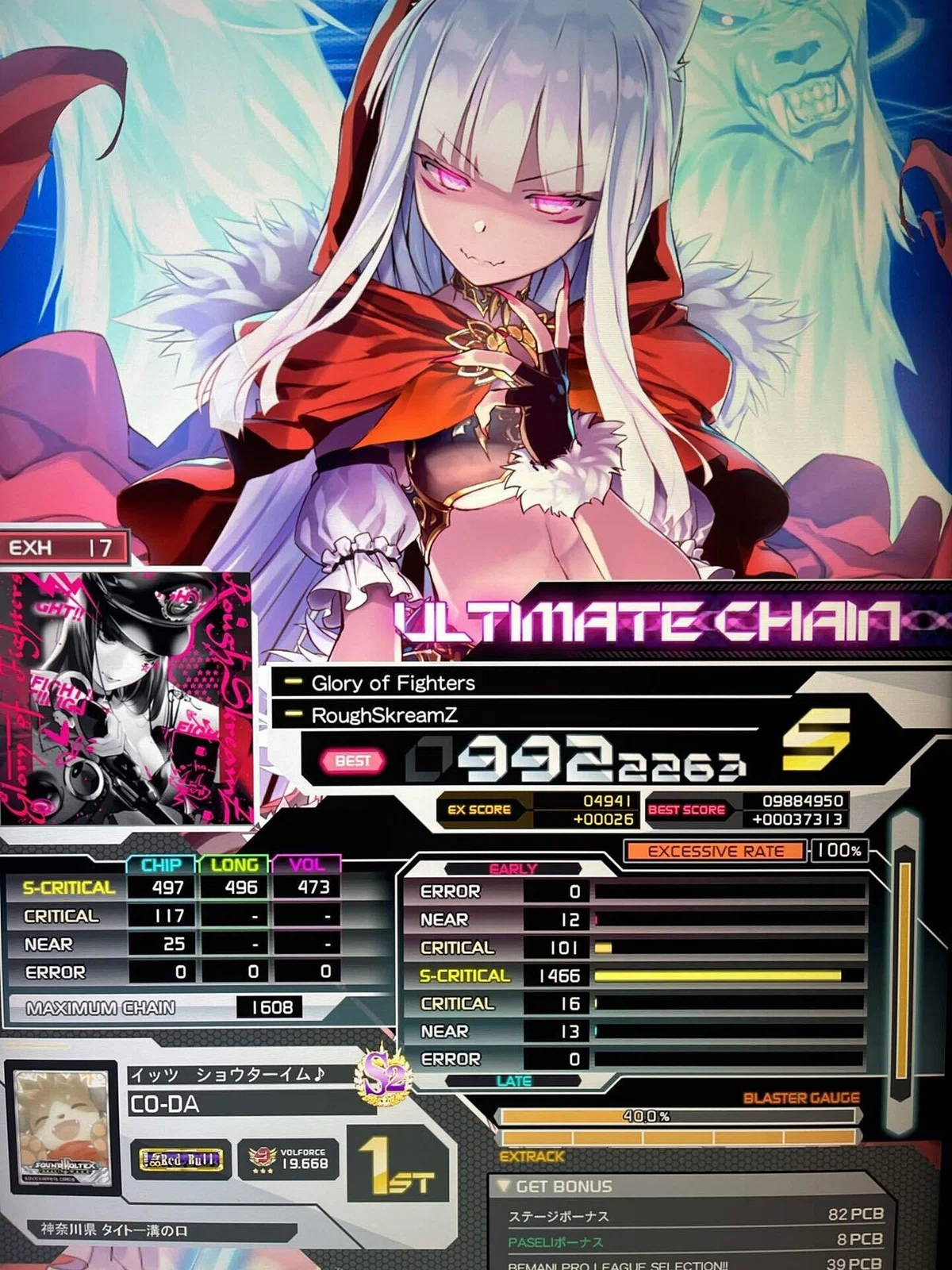 Game Funky Rihym A story about going to play rhythm games for the first time in a while ...