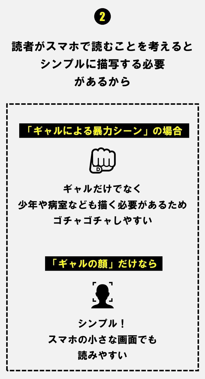 未来予測 なぜギャルは暴力を振るわなかったのか 病弱なヤンキーの漫画 2 100 ツールズ 創作の技術 Note