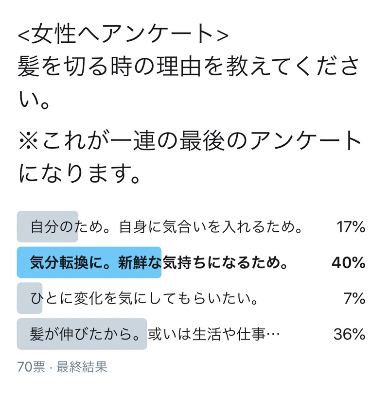 女性が髪を切るということ スガナミユウ Note