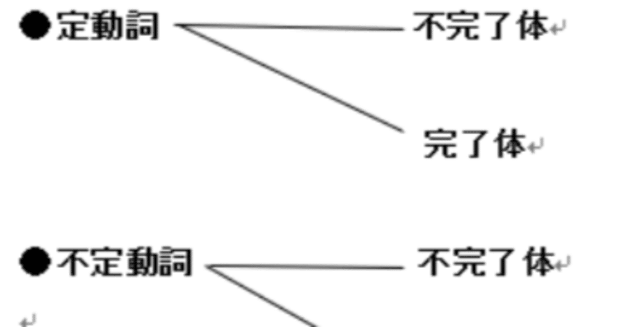 期間限定お買い得商品 |  通販 rectangle_large_type_2_191e782 語学