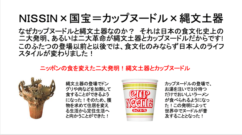 すべてはこの企画書からはじまった カップヌードル縄文doki Dokiクッカー開発秘話 和樂web編集部 Note