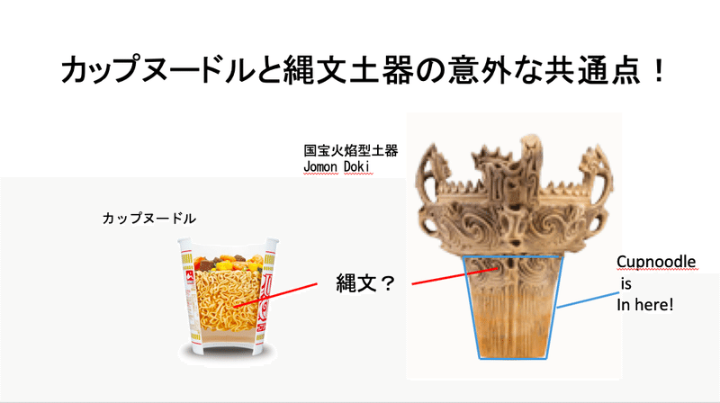 すべてはこの企画書からはじまった カップヌードル縄文doki Dokiクッカー開発秘話 和樂web編集部 Note