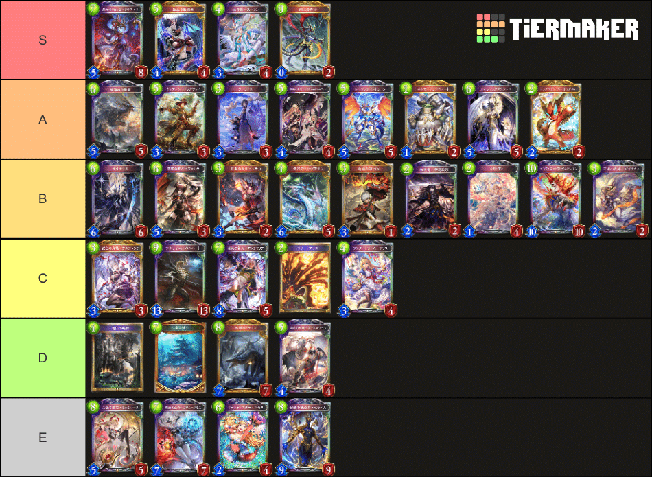EAA2Pickドラゴン完全解説【シャドバ2Pick/八獄魔境アズヴォルト