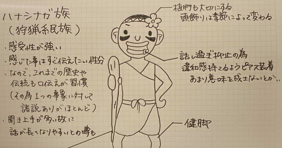 森の小さな〈ハンタ－〉たち 狩猟採集民の子どもの民族誌 自分の時間を持つことは幸福なのか 狩猟採集民の思想に学ぶ